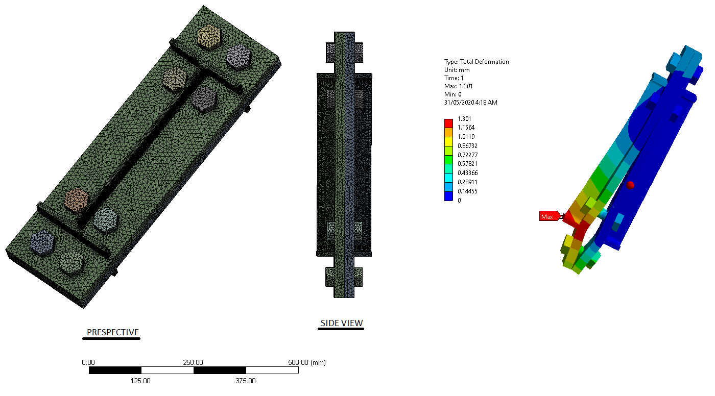 Advanced Engineering & Advanced Simulation